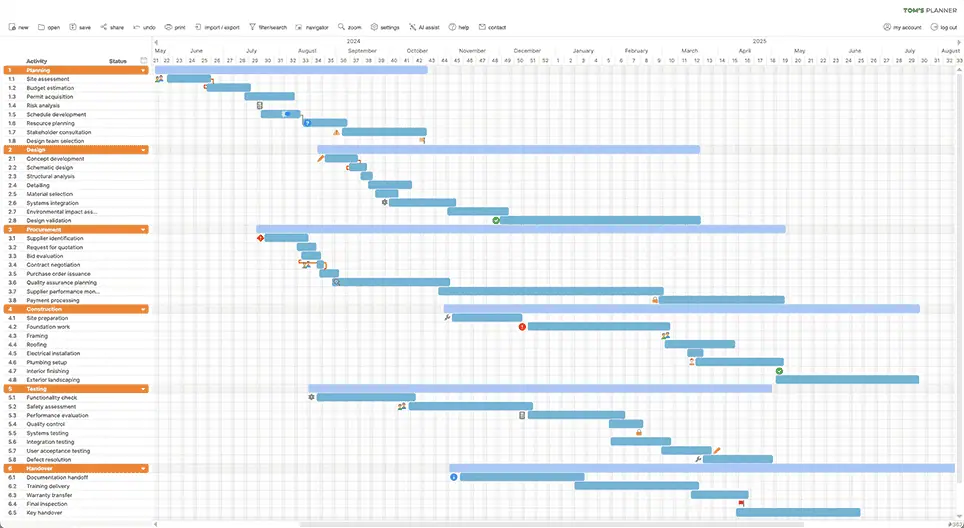ALSO programa de obra